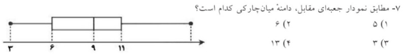 دریافت سوال 1