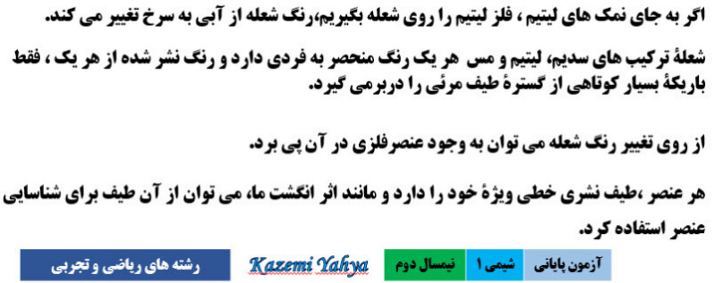 دریافت سوال 11