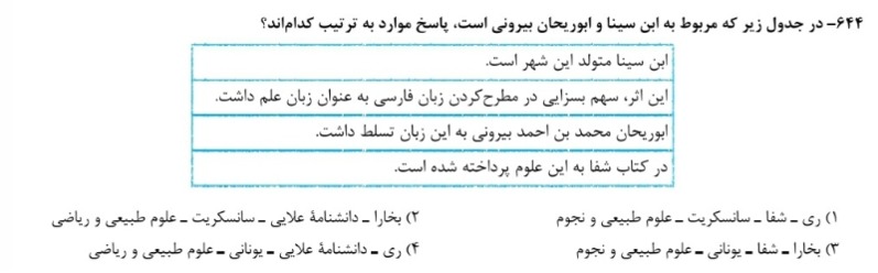 دریافت سوال 35