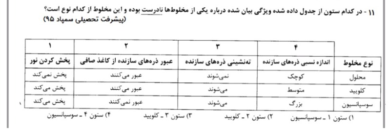 دریافت سوال 5