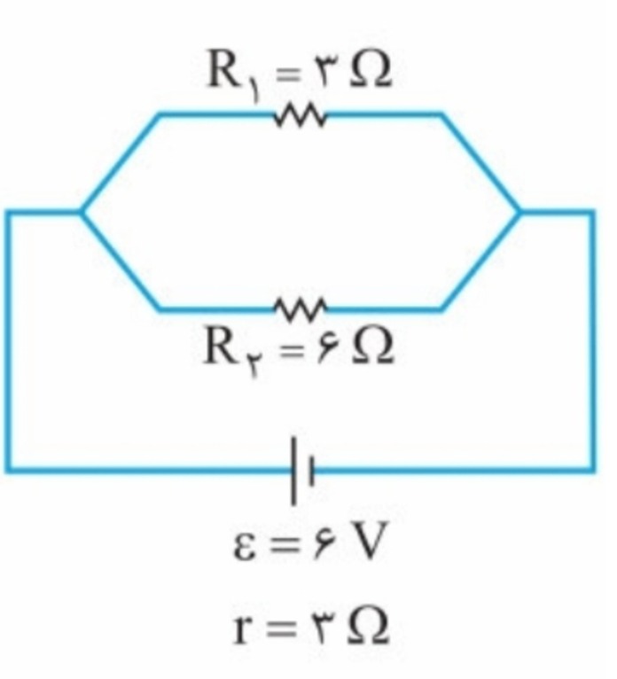 دریافت سوال 3