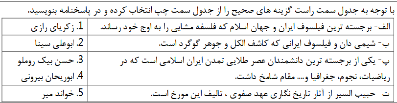 دریافت سوال 2