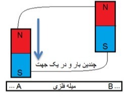 دریافت سوال 20