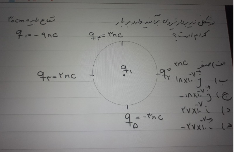 دریافت سوال 1