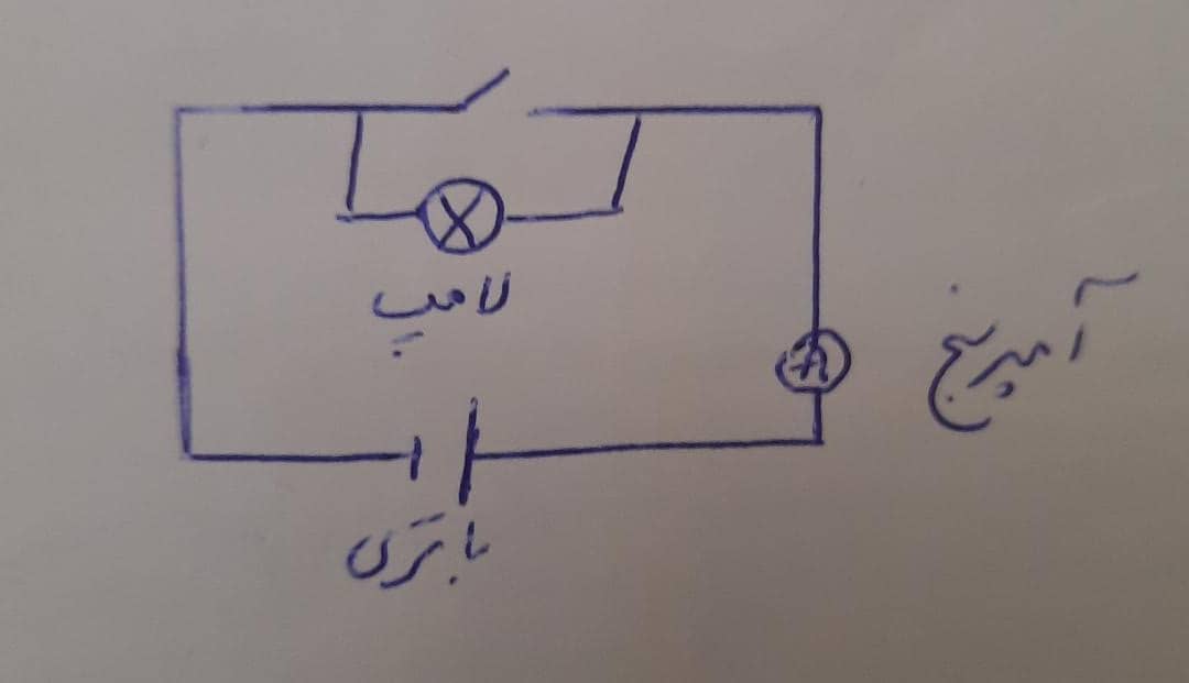 دریافت سوال 6