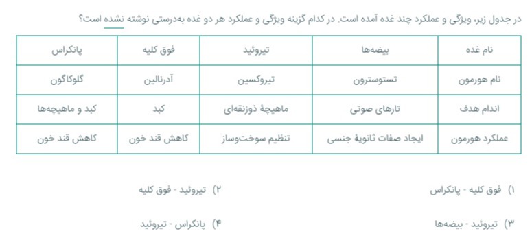 دریافت سوال 1