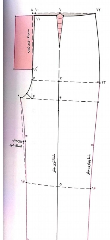 دریافت سوال 25