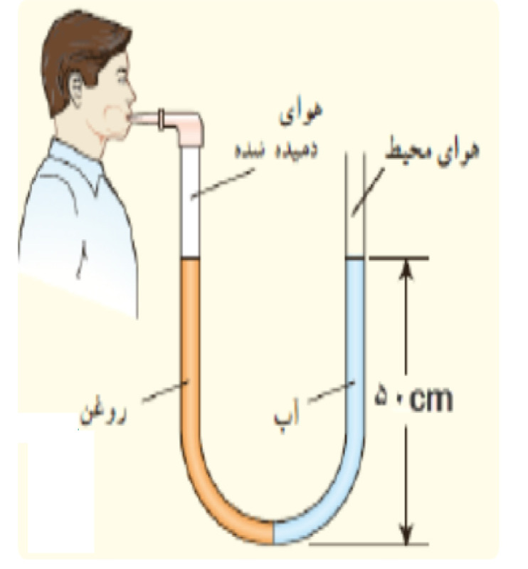 دریافت سوال 9