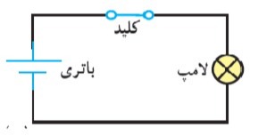 دریافت سوال 9