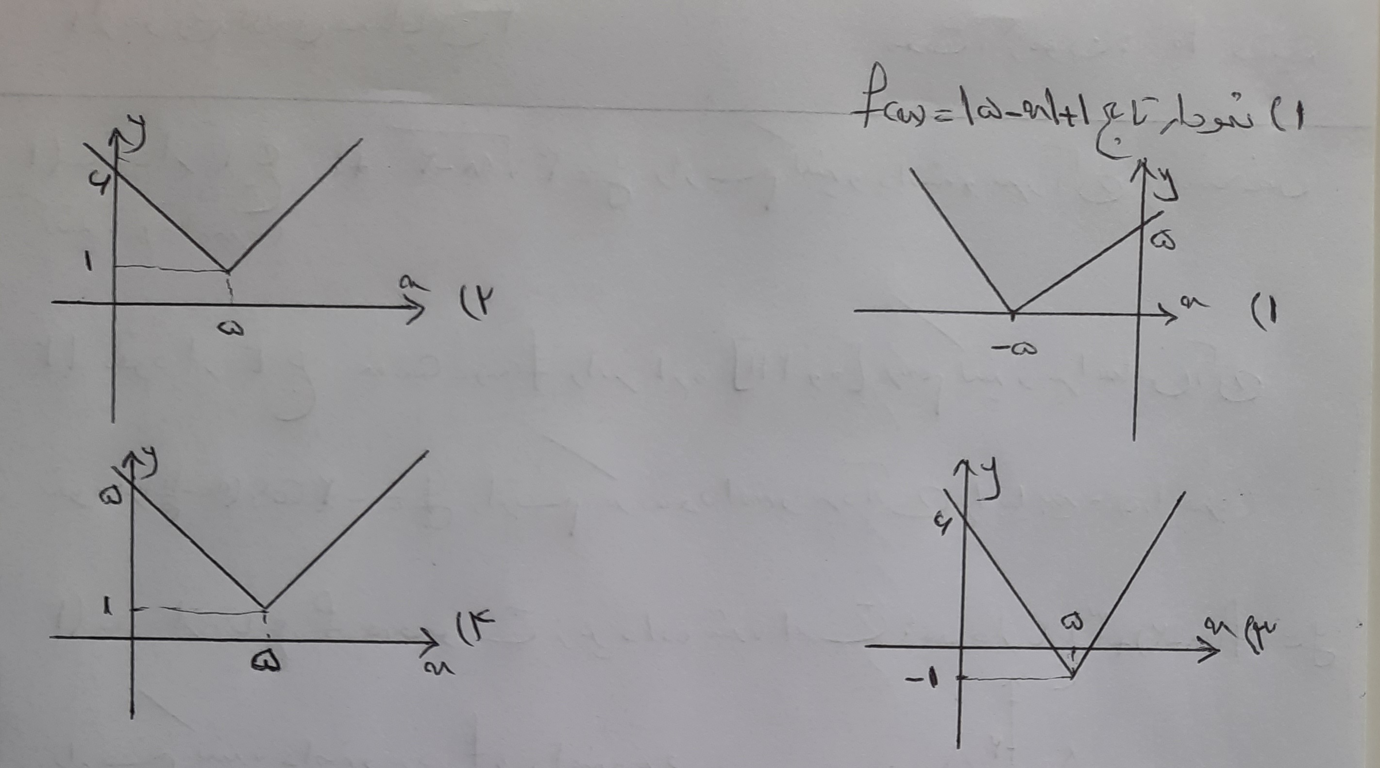 دریافت سوال 1