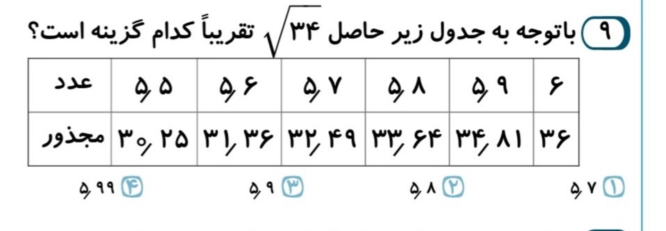 دریافت سوال 16