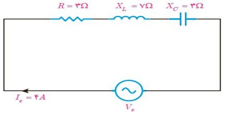 دریافت سوال 5