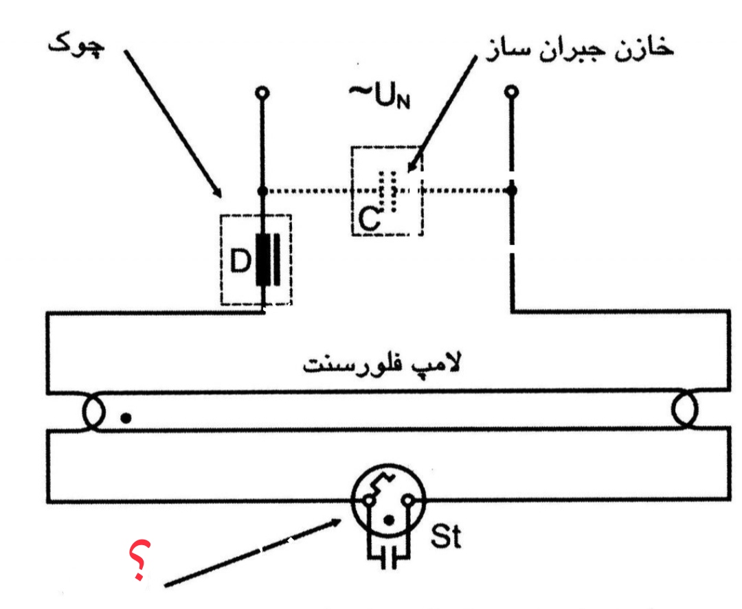 دریافت سوال 17