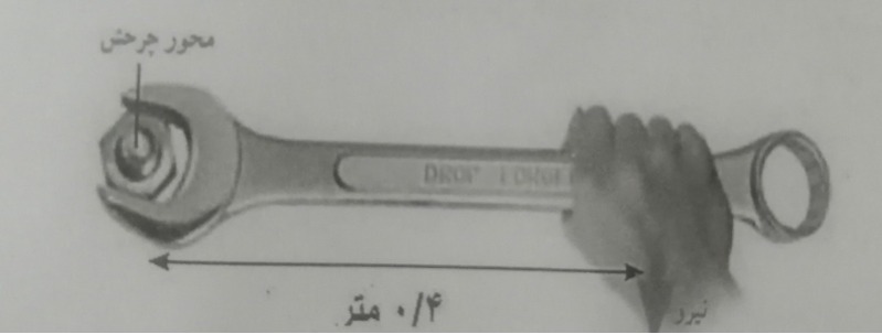 دریافت سوال 4