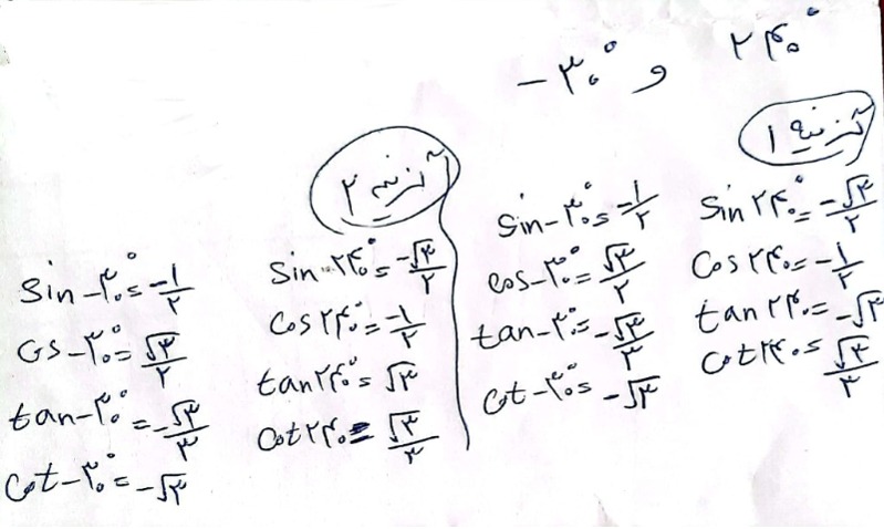 دریافت سوال 4