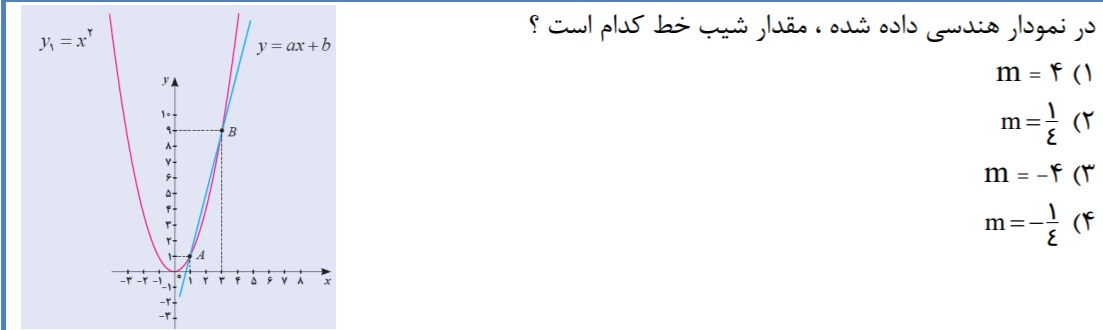 دریافت سوال 16