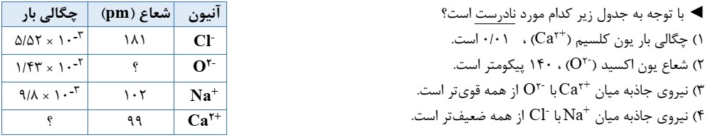 دریافت سوال 30