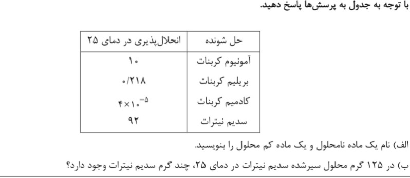 دریافت سوال 10