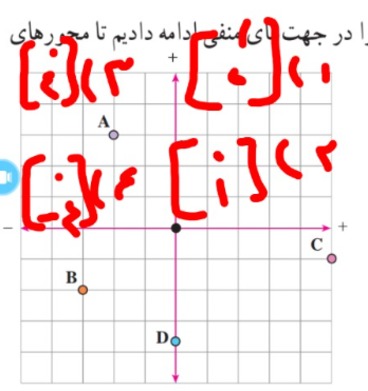 دریافت سوال 1