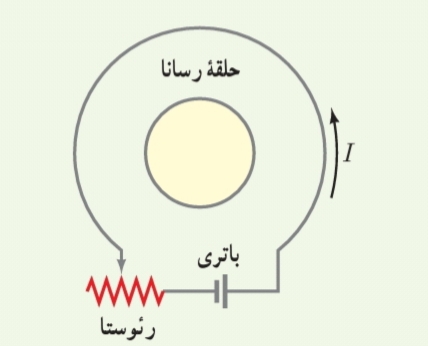 دریافت سوال 19