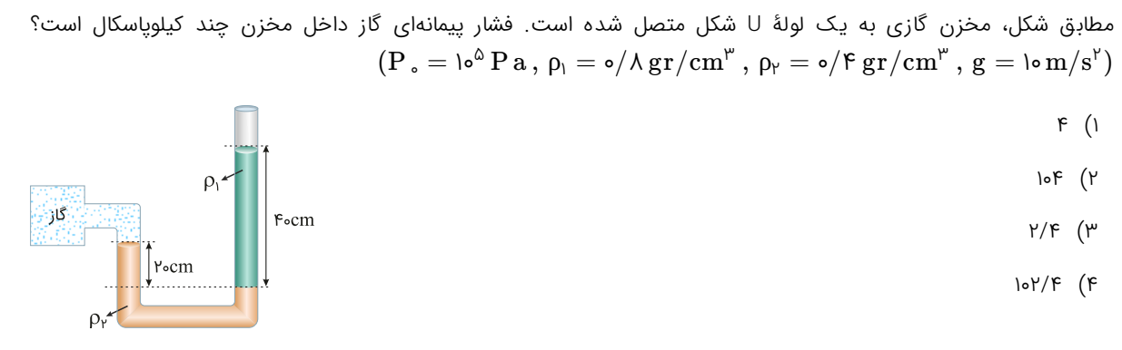 دریافت سوال 11