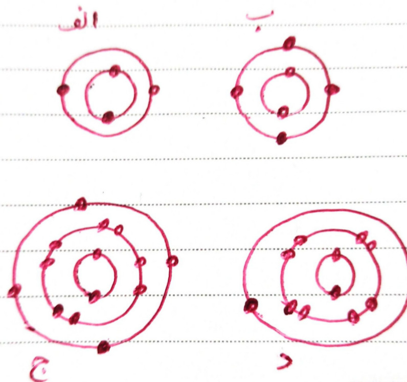 دریافت سوال 4