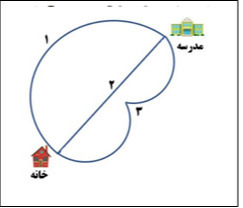 دریافت سوال 11