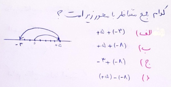 دریافت سوال 18