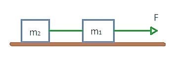 دریافت سوال 3