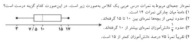 دریافت سوال 23