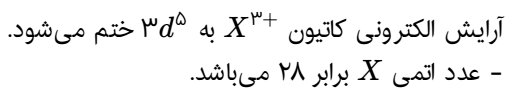 دریافت سوال 5