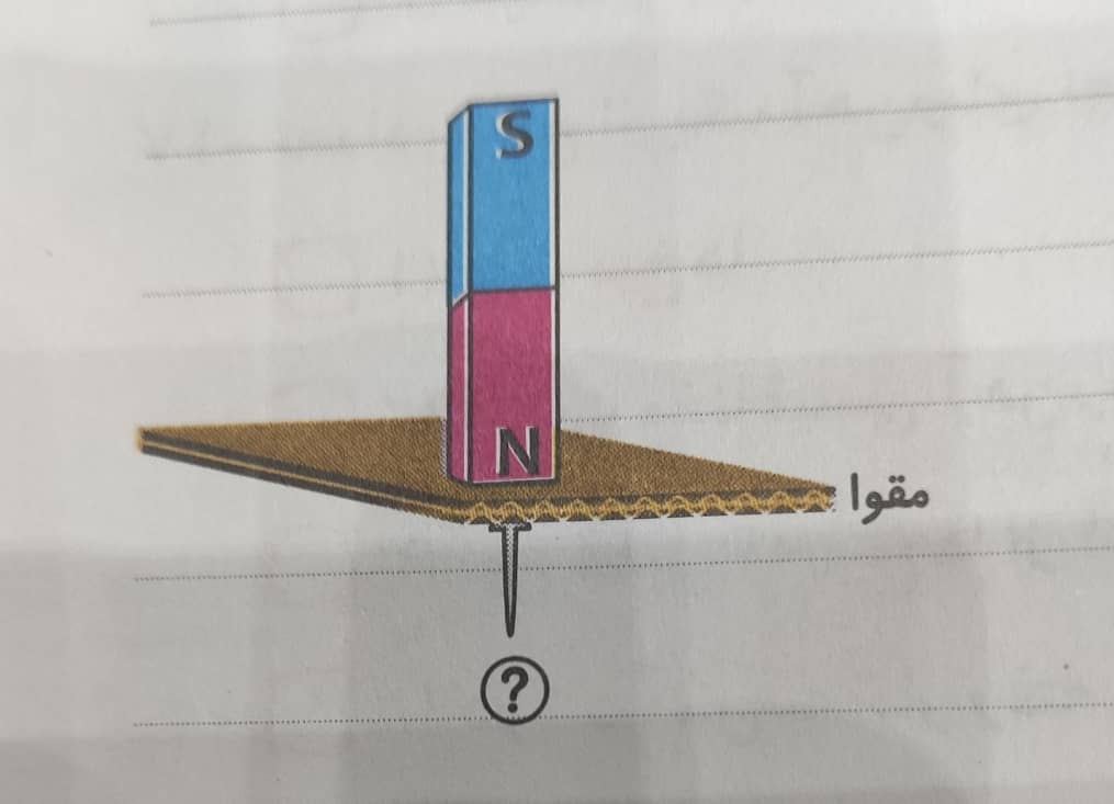 دریافت سوال 15