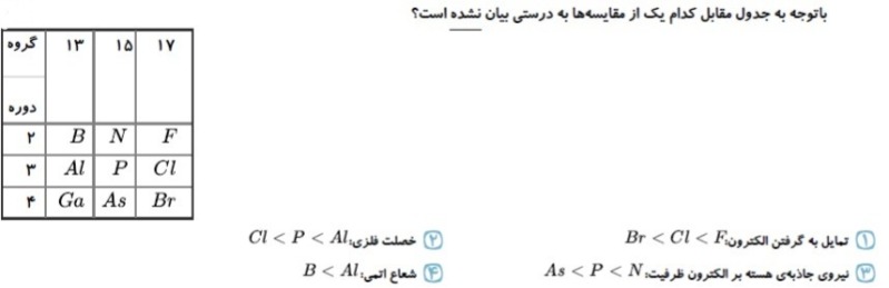 دریافت سوال 2