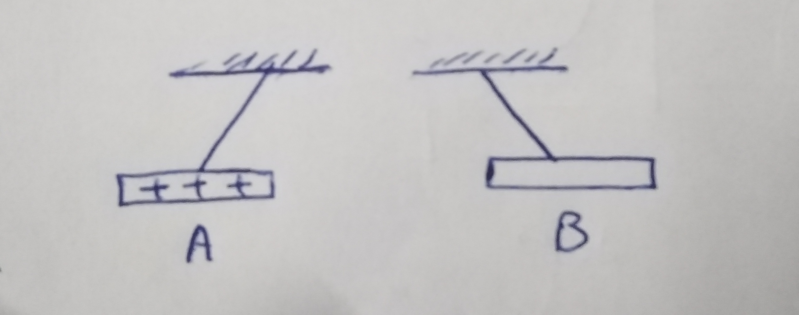 دریافت سوال 25