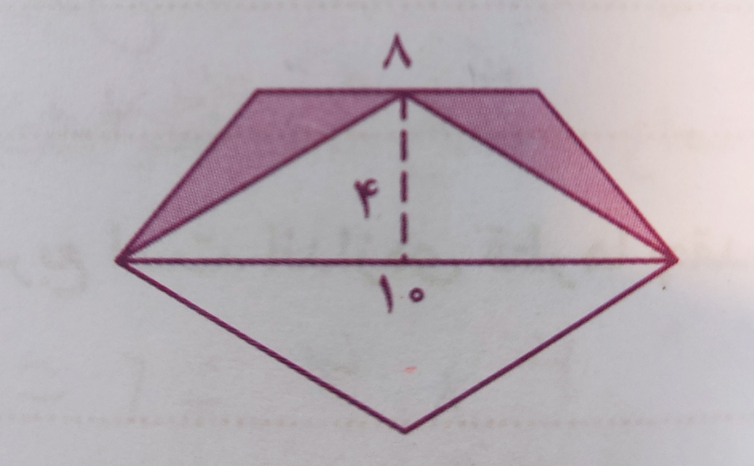 دریافت سوال 1