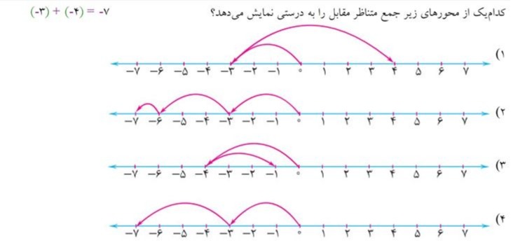 دریافت سوال 6