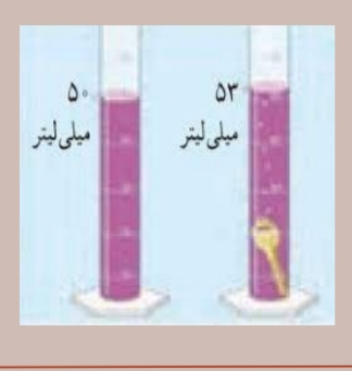 دریافت سوال 6