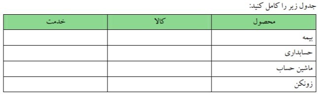 دریافت سوال 3