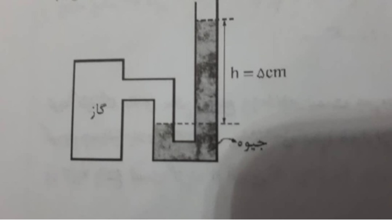 دریافت سوال 15