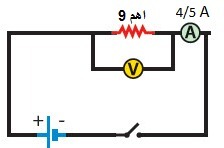 دریافت سوال 8