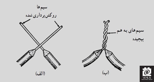 دریافت سوال 27