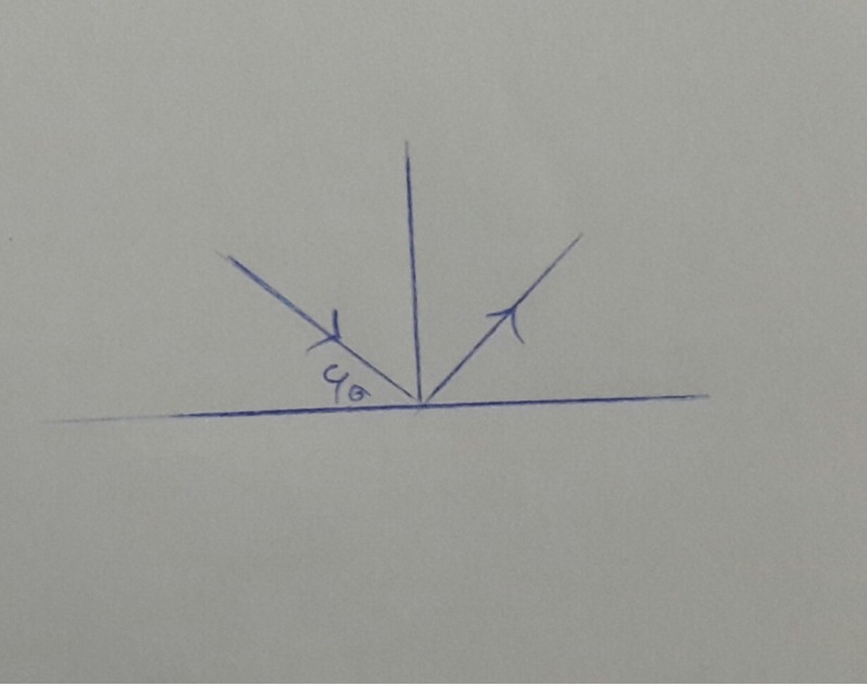 دریافت سوال 26