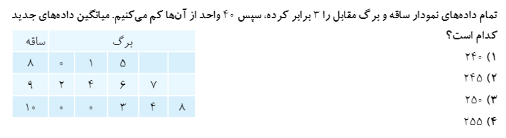 دریافت سوال 16