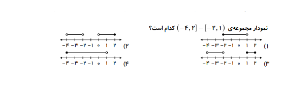 دریافت سوال 21