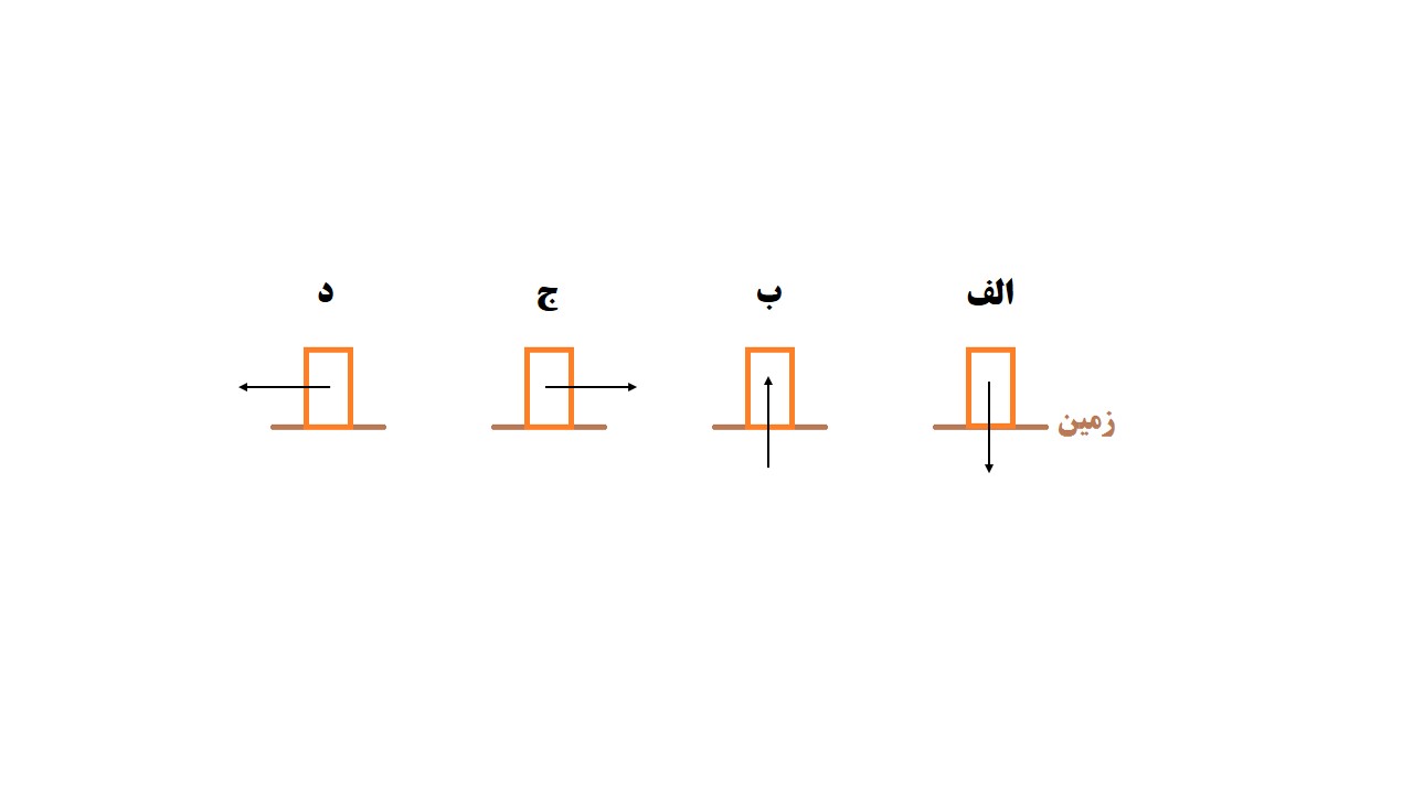 دریافت سوال 4