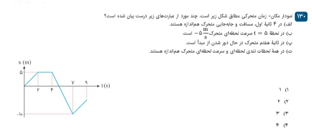 دریافت سوال 7