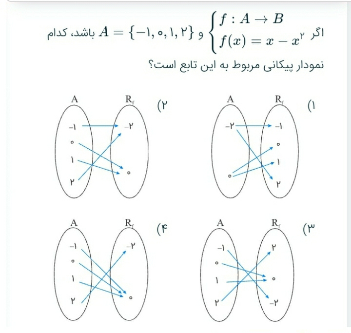 دریافت سوال 22