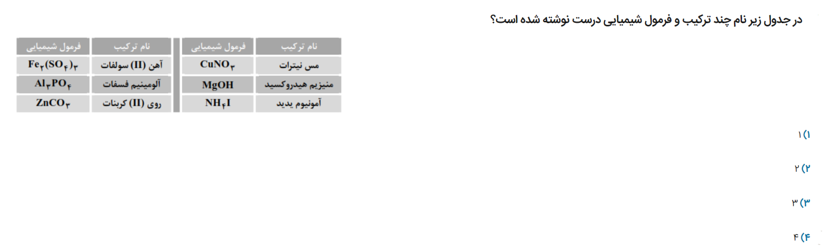 دریافت سوال 14