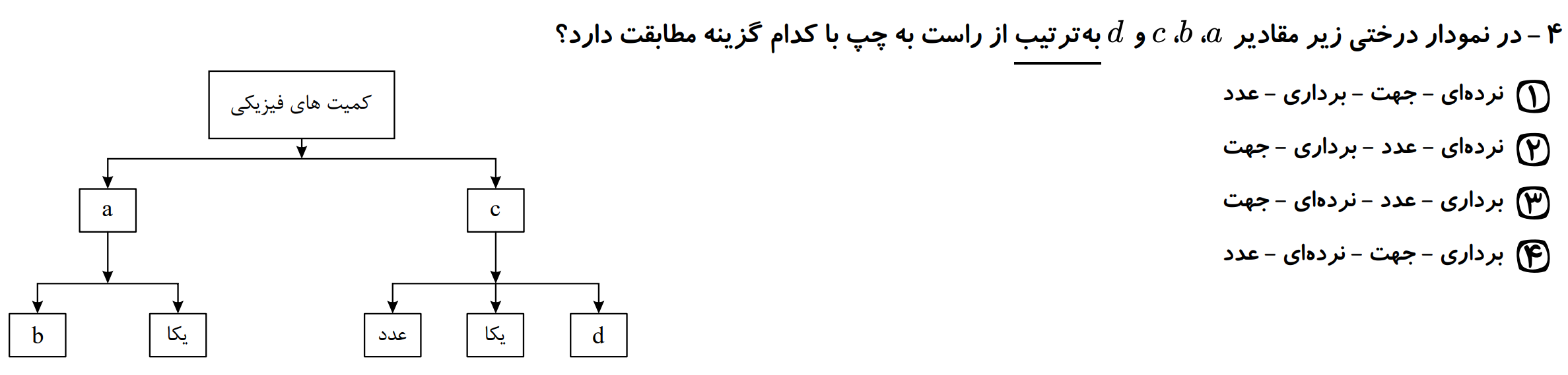 دریافت سوال 4