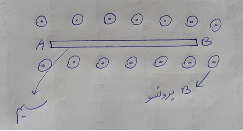 دریافت سوال 14